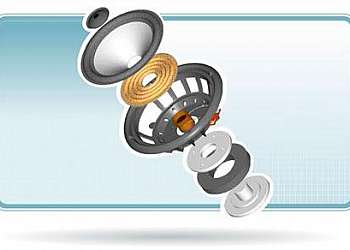 Onde comprar componentes em zamac Onde comprar componentes em zamac