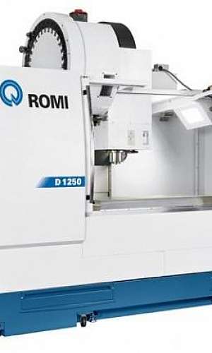 Serviços usinagem CNC Serviços usinagem CNC